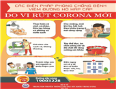 tuyên truyền virut corona